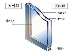 アルファステイツ新宮 設備