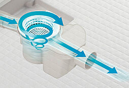 アルファステイツ北谷伊平 設備