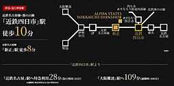 アルファステイツ四日市新正II アクセス図