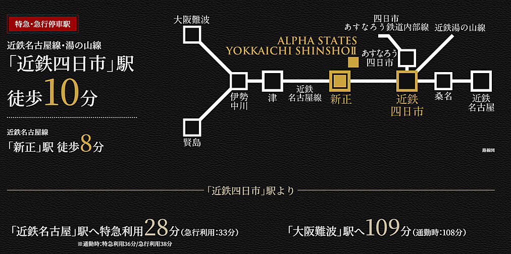 アルファステイツ四日市新正II アクセス図