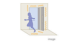 アルファステイツ筑紫野 設備