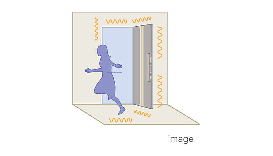 アルファステイツ筑紫野 設備