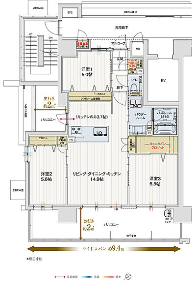 タイプ：A