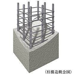 アルファステイツつくばみどりの 設備
