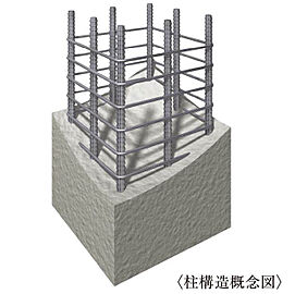 アルファステイツつくばみどりの 柱構造