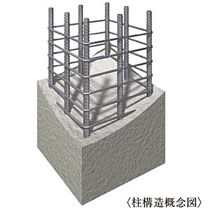柱構造