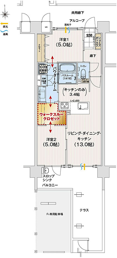 タイプ：F1