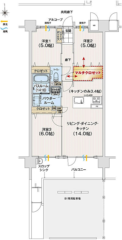 タイプ:B1