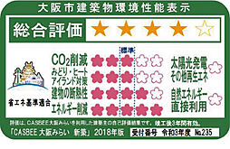 ジオタワー大阪十三 設備