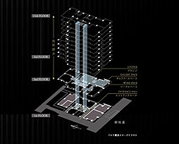 ジオ京都御池通 共用部