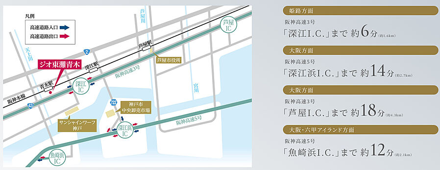 ジオ東灘青木：交通図