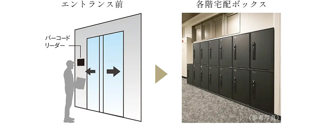 ジオタワー宝塚 グランレジス 設備