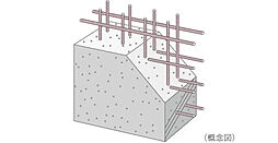 ジオタワー宝塚 グランレジス 設備