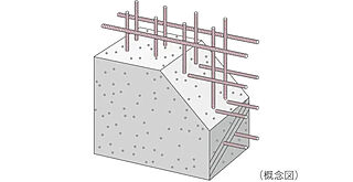 ジオタワー宝塚 グランレジス 耐力壁ダブル配筋