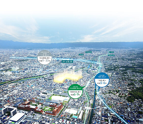 KYOTO COCO CITY 外観