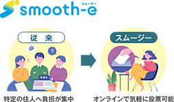 リベールシティ守口 設備