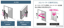 リベール東加古川駅前通り 設備