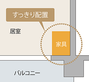 リベール東加古川駅前通り アウトポール設計