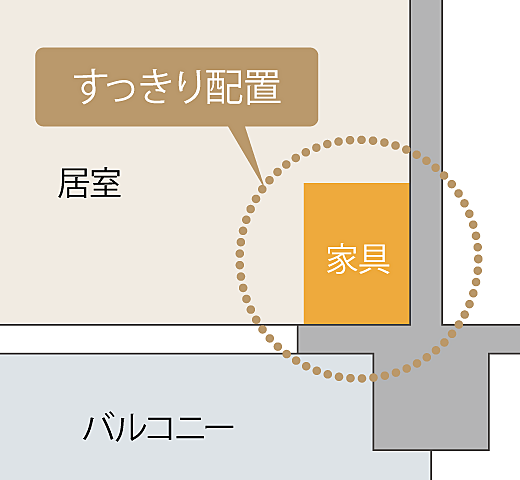 リベール東加古川駅前通り 設備
