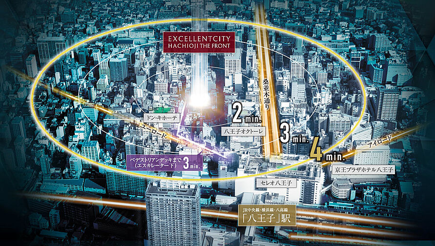 エクセレントシティ八王子 THE FRONT その他