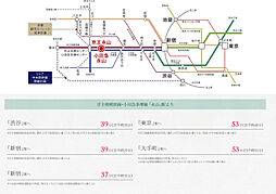 エクセレントシティ多摩永山 アクセス図