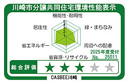 エクセレントシティ元住吉ザ・レジデンス 設備