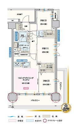 エクセレントシティ蘇我ステーションマークス 間取り A