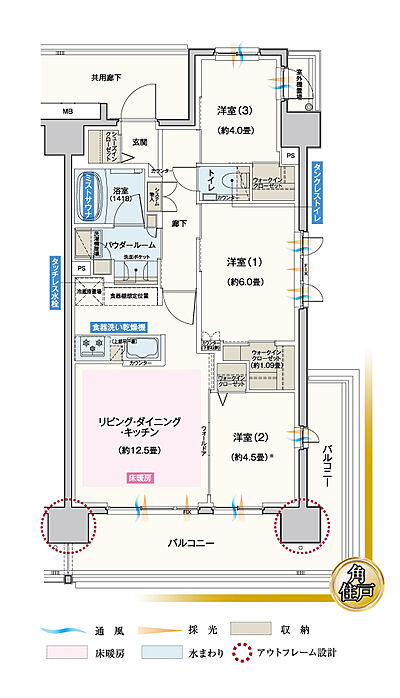 タイプ:A
