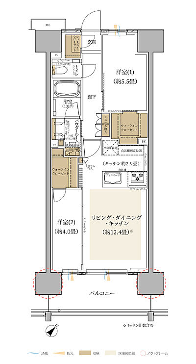 タイプ:H1