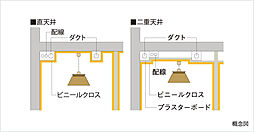 ヴィー・クオレ熱田神宮西 設備