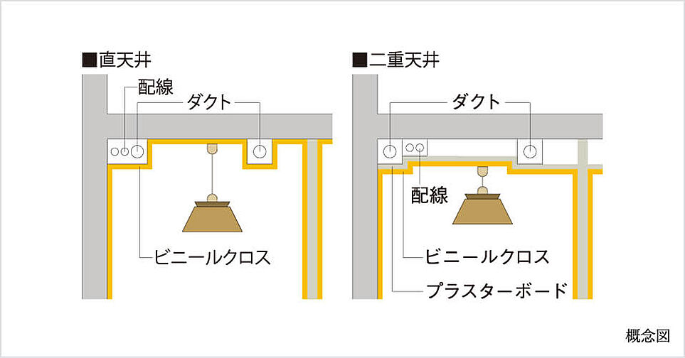 ヴィー・クオレ熱田神宮西 設備