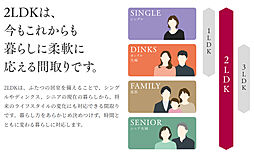 ファミリアーレ八田 その他