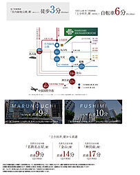 ファミリアーレ庄内緑地 アクセス図