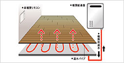 ファミリアーレ瑞穂妙音通 設備