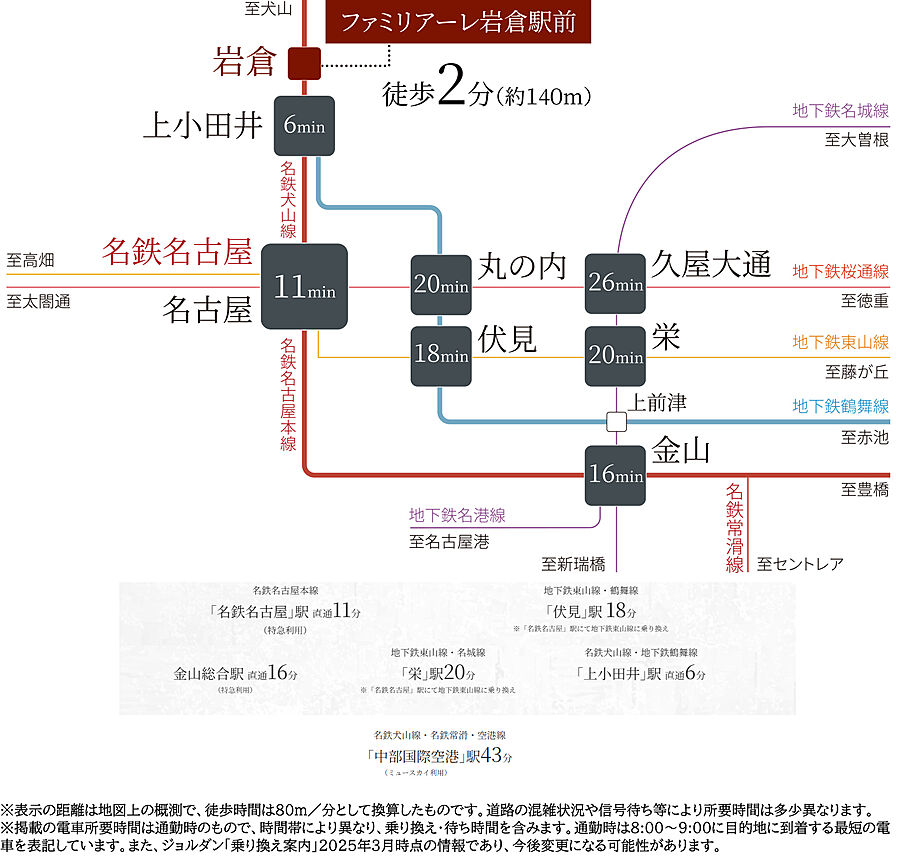ファミリアーレ岩倉駅前：交通図