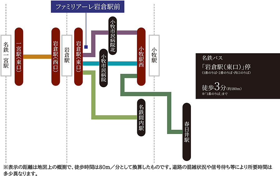 ファミリアーレ岩倉駅前：交通図