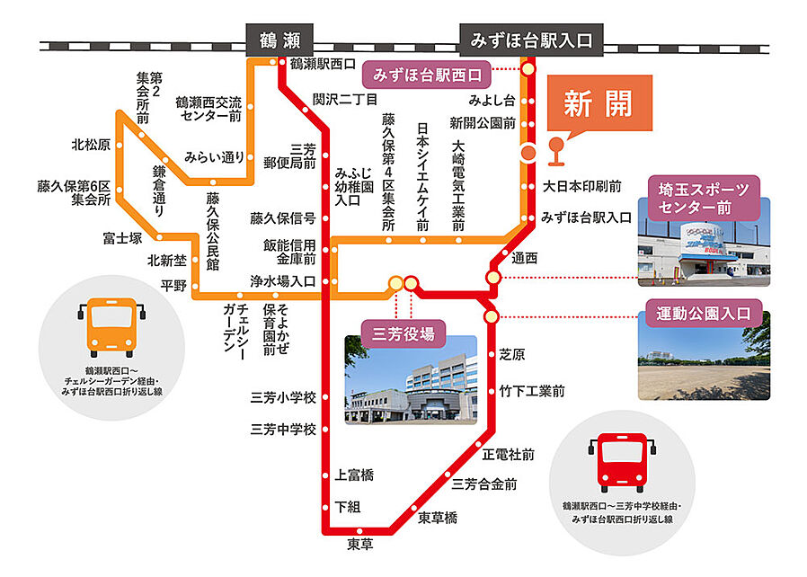 ルピアグランデみずほ台：交通図