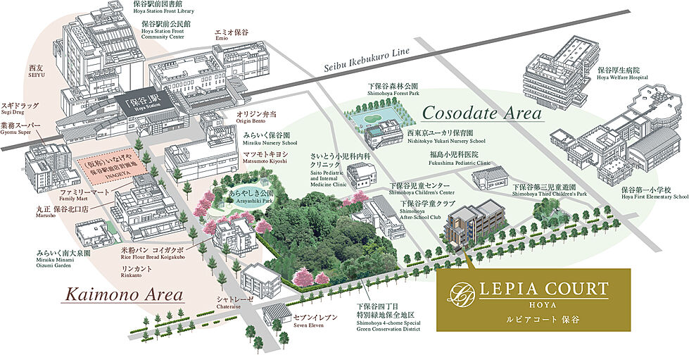 ルピアコート保谷 その他