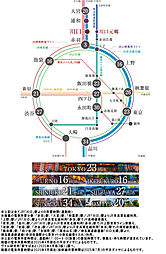 ルピアコート川口本町 アクセス図