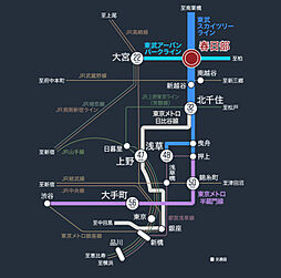 ルピアコート春日部 アクセス図