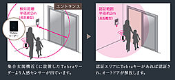 コンフォルシア南大塚 設備