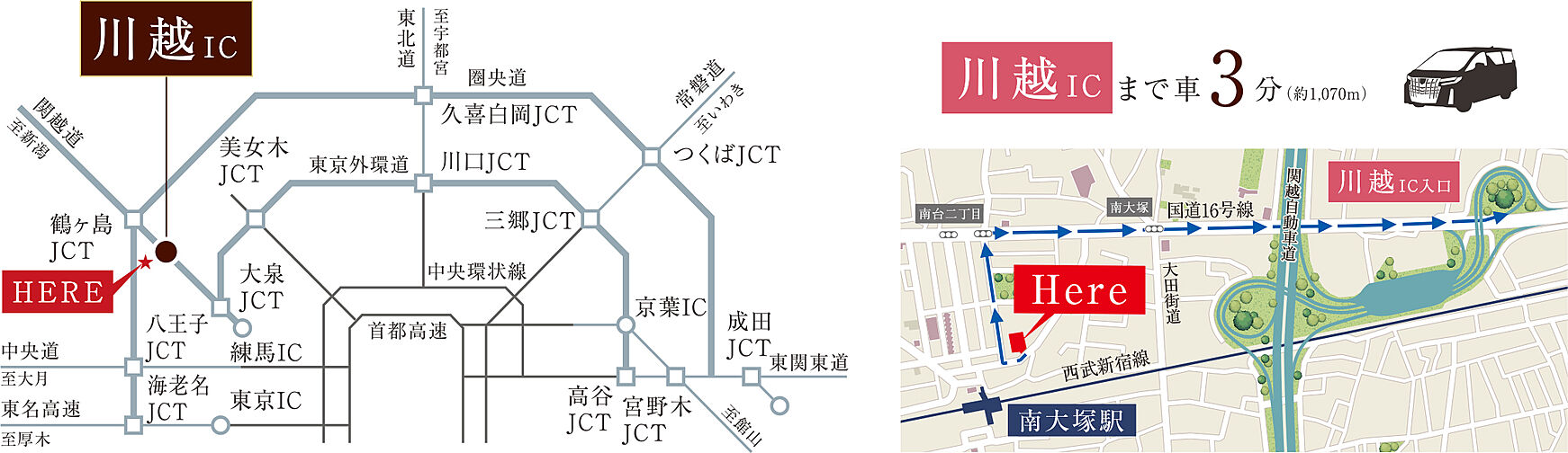 コンフォルシア南大塚 アクセス図