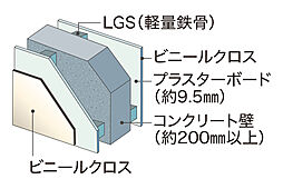プラネスーペリア古淵 設備