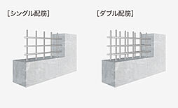 [ダブル配筋] マンションの構造上、重要となる構造壁には鉄筋を二重に組むダブル配筋を採用。シングル配筋よりも高い強度と耐久性を実現しています。※一部除く※概念図
