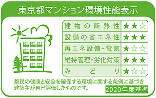 ガーラ・レジデンス府中武蔵野台デュアル 東京都マンション環境性能表示