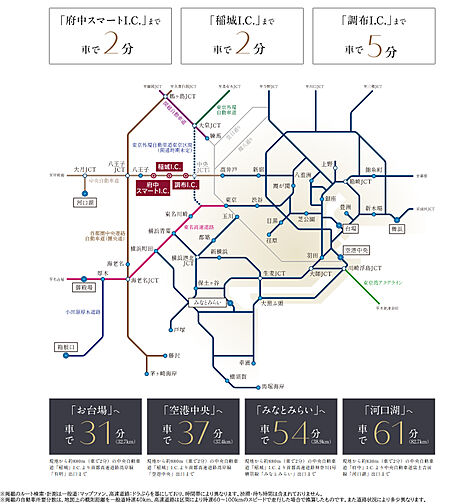 ガーラ・レジデンス府中武蔵野台デュアル アクセス図
