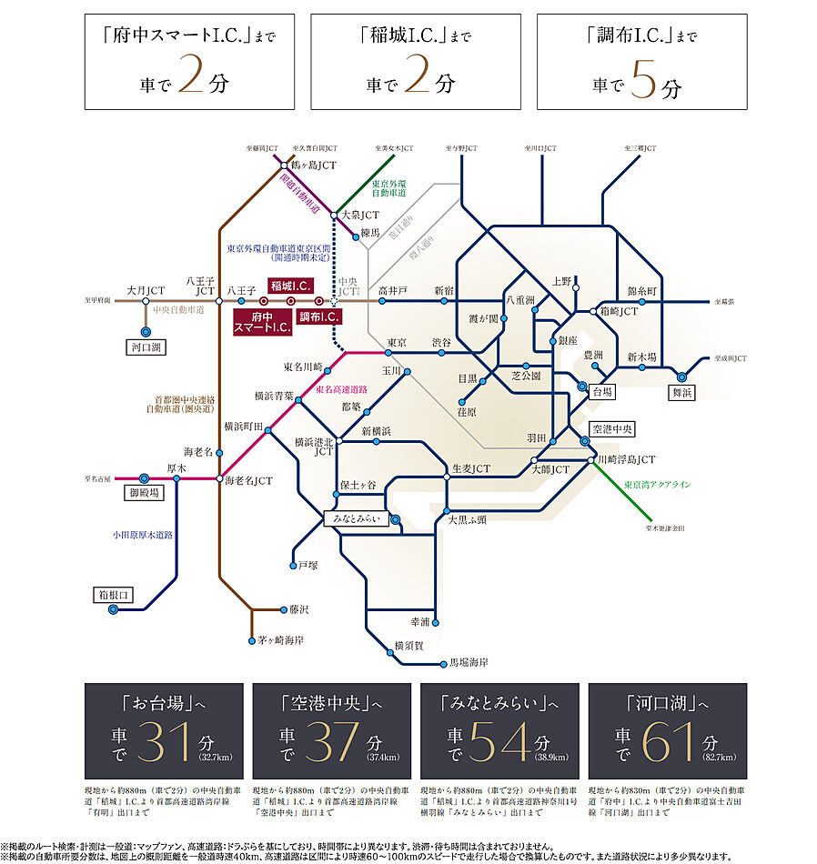 ガーラ・レジデンス府中武蔵野台デュアル：交通図