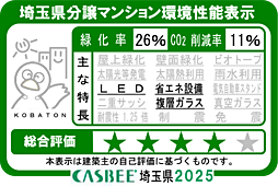 ガーラ・レジデンス川口 設備