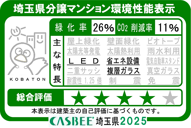 ガーラ・レジデンス川口 設備