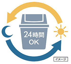 ポレスター唐津ザ・レジデンス 24時間ゴミ出し可能
